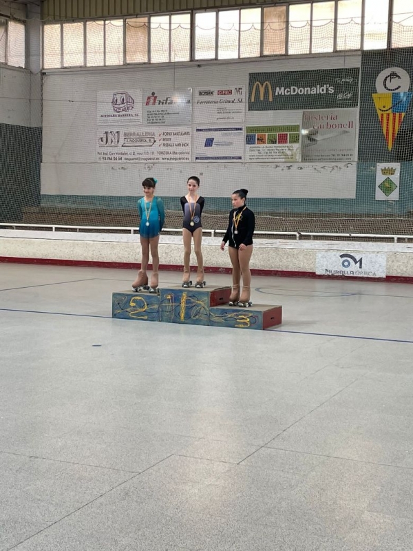 Resultats de patinatge a l’Open de formació 4 d’abril