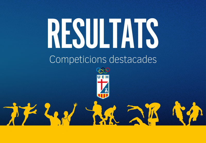 Resultats de les competicions destacades del cap de setmana