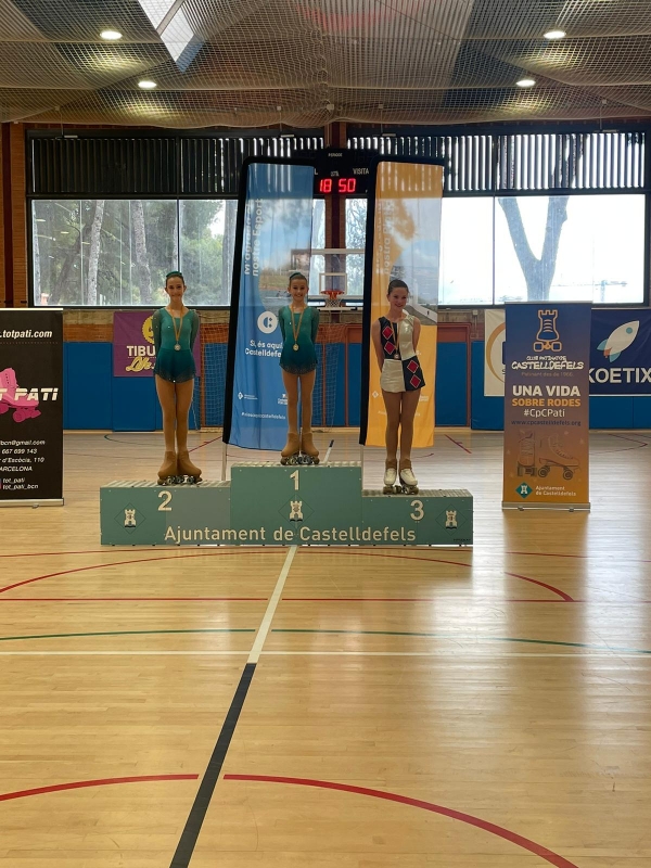 Resultats dels partits d’aquest cap de setmana