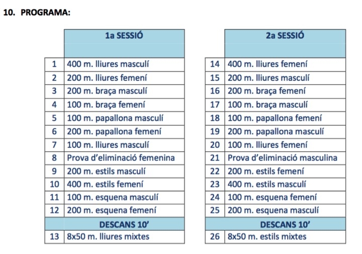 La UE Horta classificada per a la final A de Copa Catalana de Base Alevina
