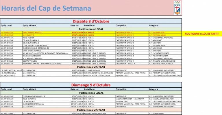 Horaris del Cap de Setmana