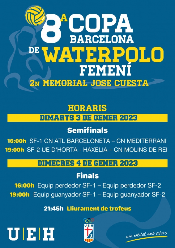 Copa Barcelona de waterpolo, Memorial José Cuesta