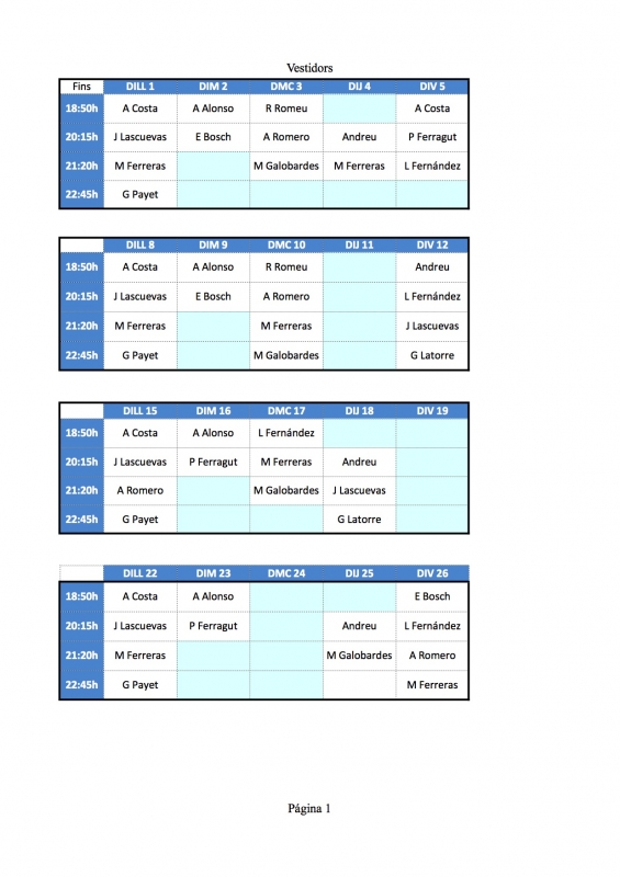 Protocol d’ús vestuaris de la temporada 2014-2015