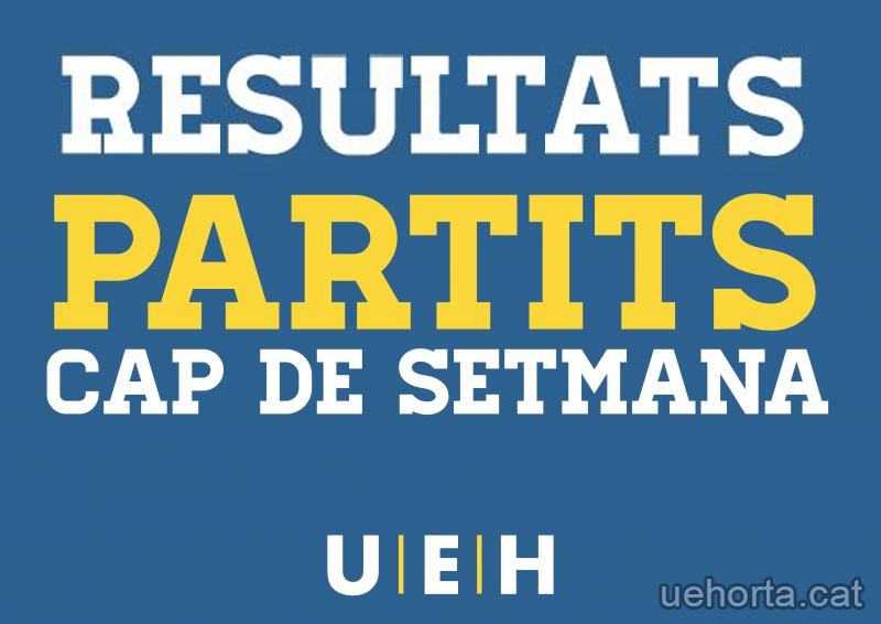 Resultats partits cap de setmana