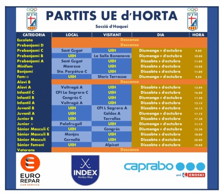 Partits cap de setmana 8 i 9 octubre.