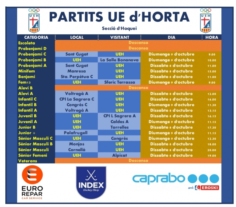 Partits cap de setmana 8 i 9 octubre.