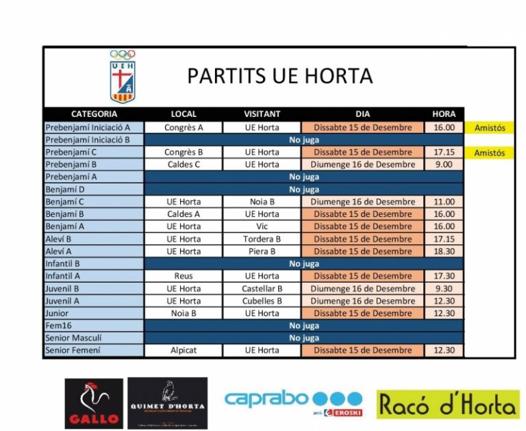 Jornada 15/16 de desembre de2018