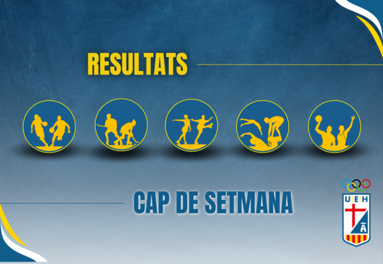 Resultats de les competicions destacades del cap de setmana