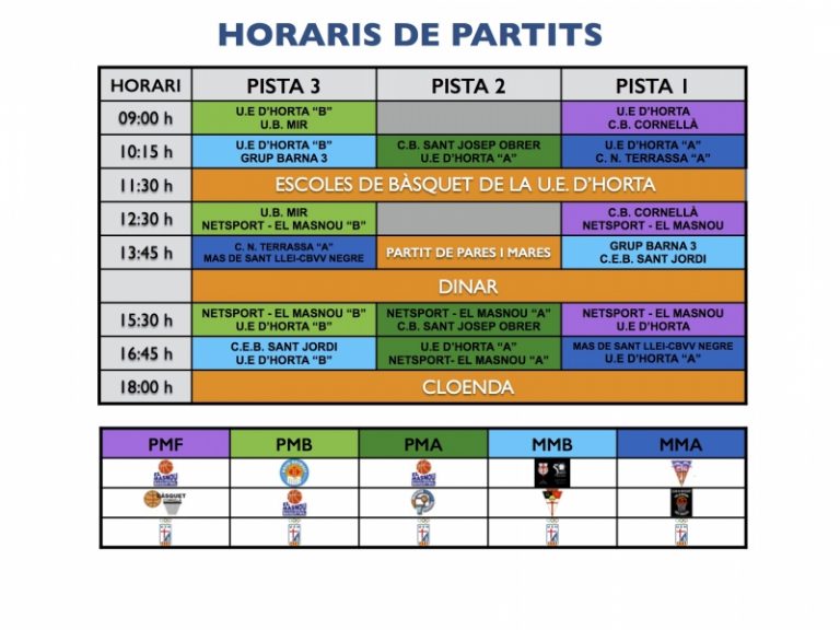 Modificació horaris Vila d’Horta