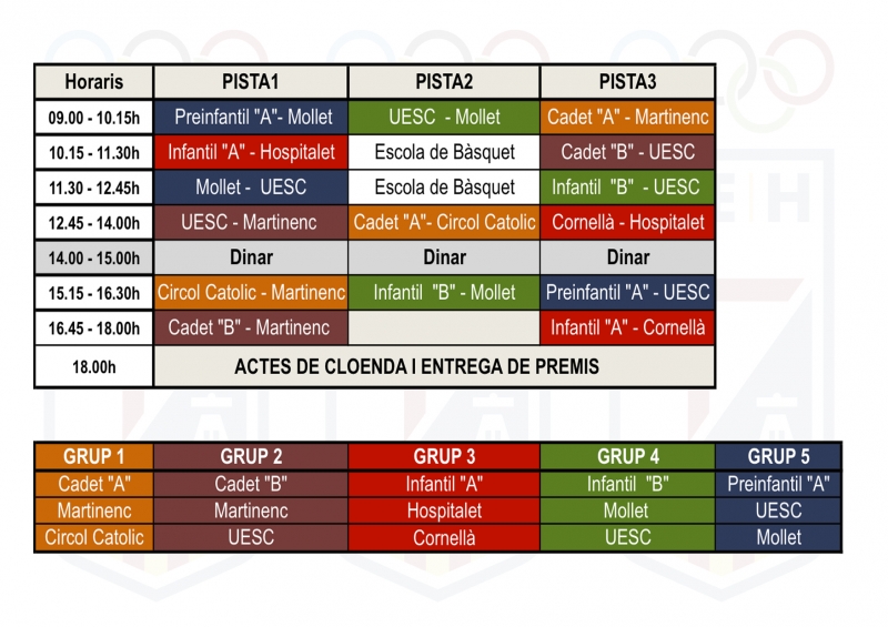Més informació sobre el Torneig de Nadal de la Secció de Bàsquet