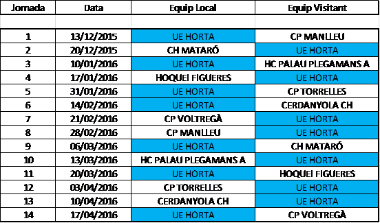 Grup i Calendari FemBenjamí