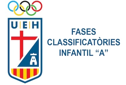 Fases classificatòries Infantil “A”