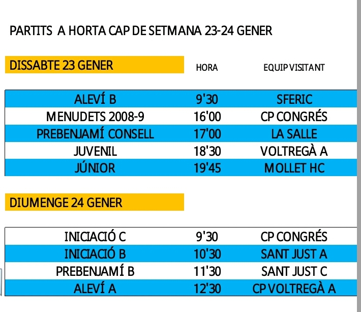 Partits que es disputaran a Horta aquest cap de setmana